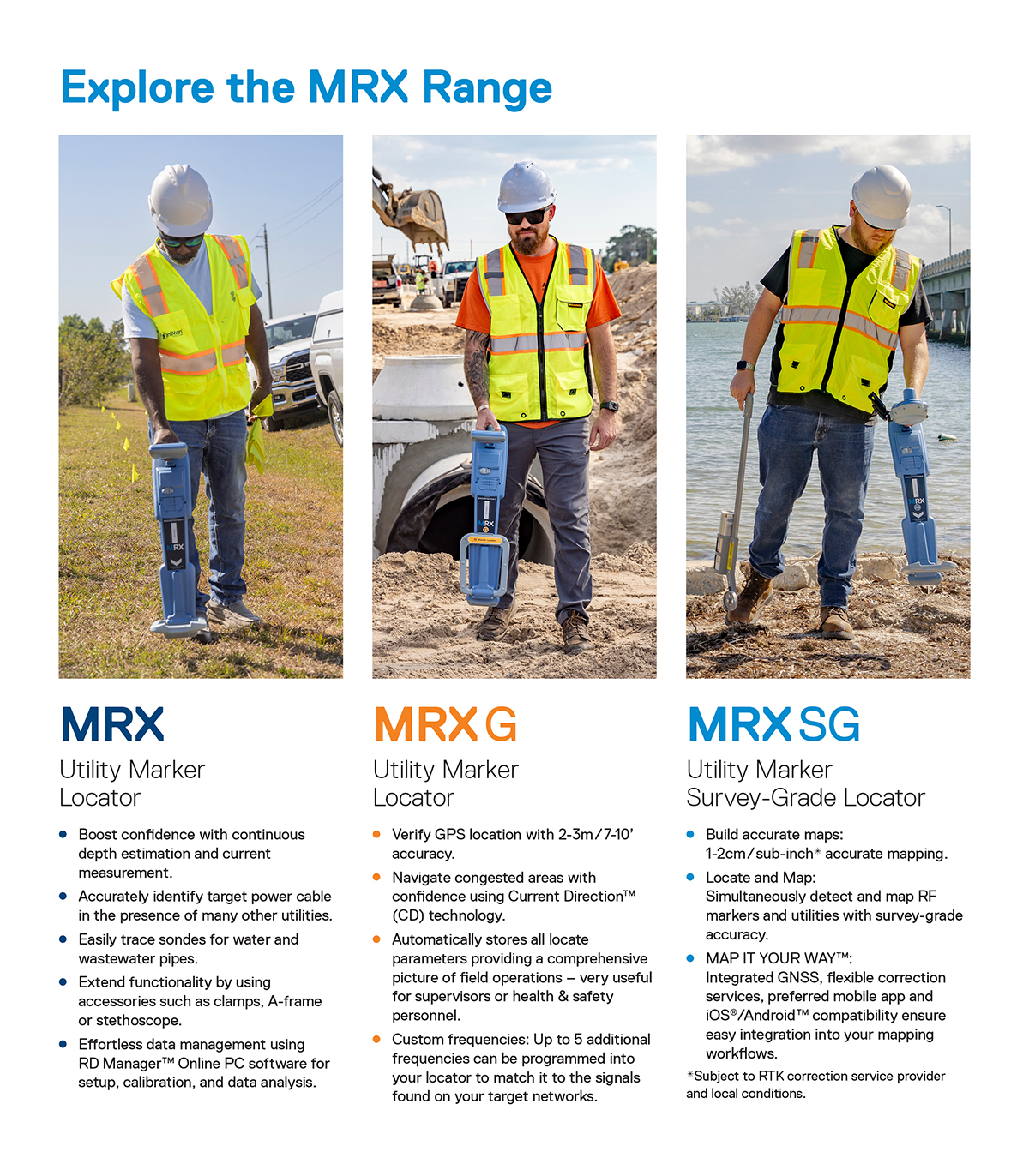 Mrx Handler MRX RF Marker Locator Range | Radiodetection