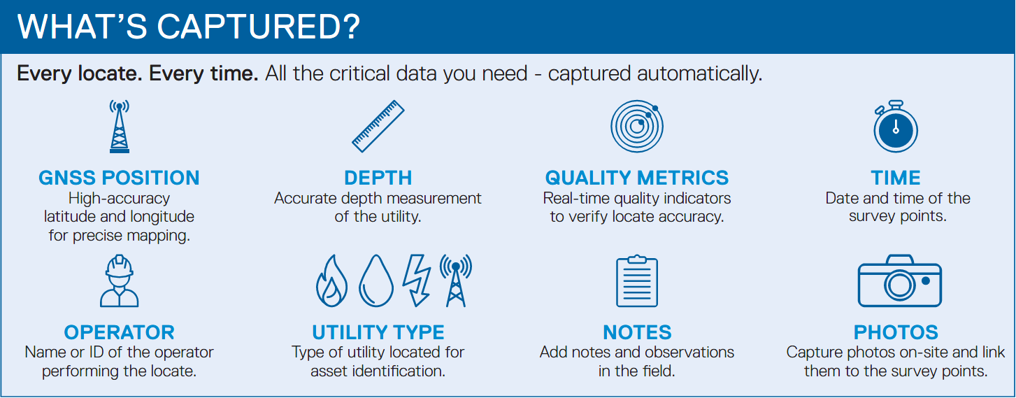 ESRI Partner Network