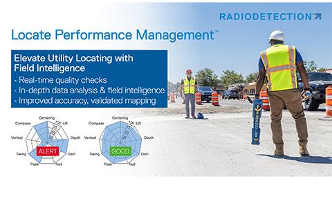 Locate Performance Management