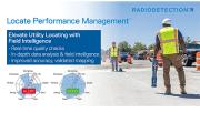 Locate Performance Management
