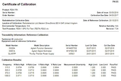 Radiodetection eCAL Calibration Certificate
