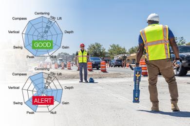 Locate Performance Management