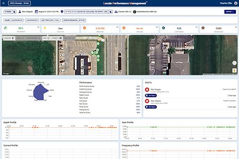 Locate Performance Management Screen