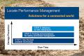 Locate Performance Management